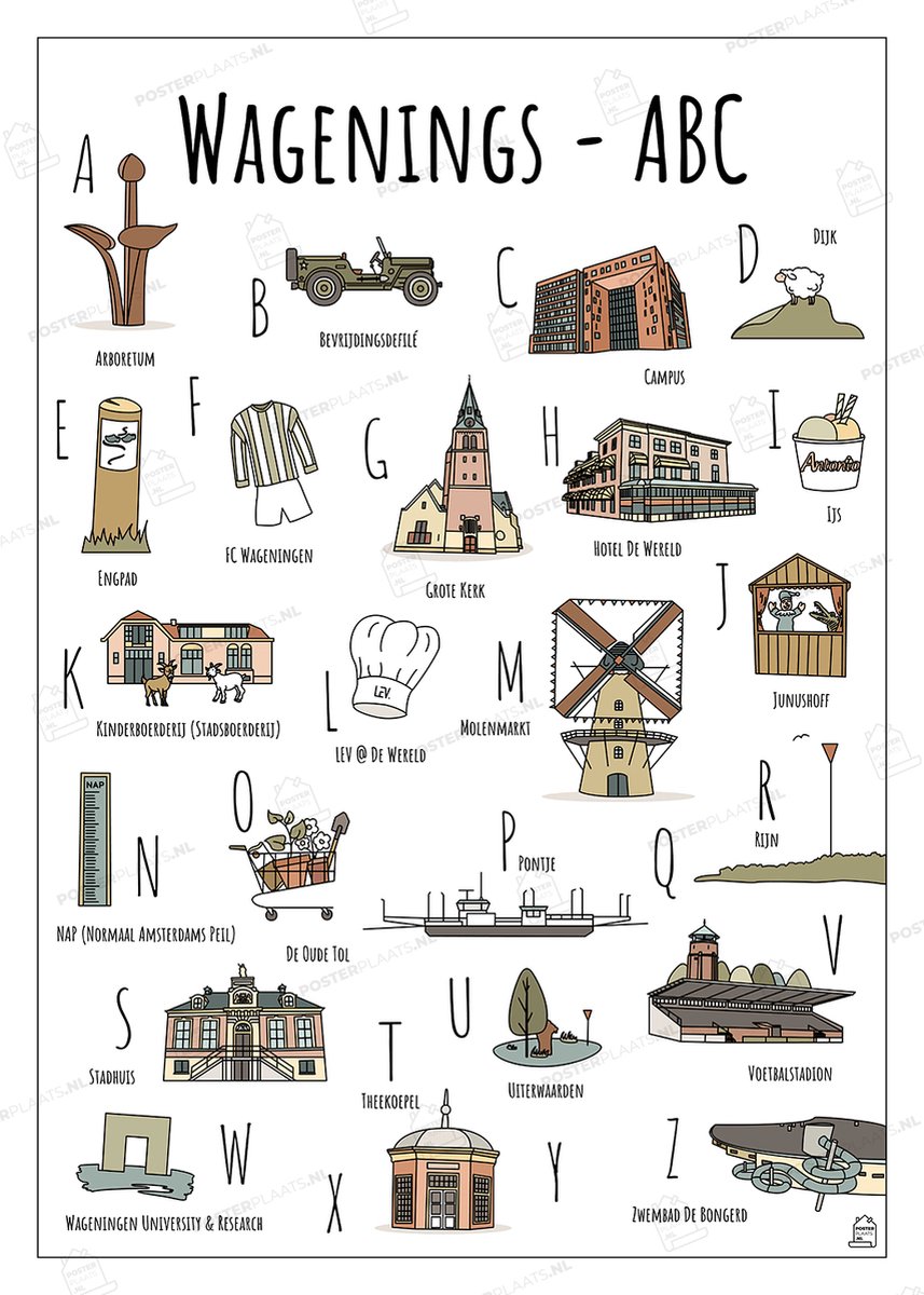 ABC Poster Wageningen - 30 x 40 cm - Educatieve Letterposter met Handgetekende Illustraties - Kinderkamer & Wanddecoratie - Woondecoratie - Relatiegeschenk
