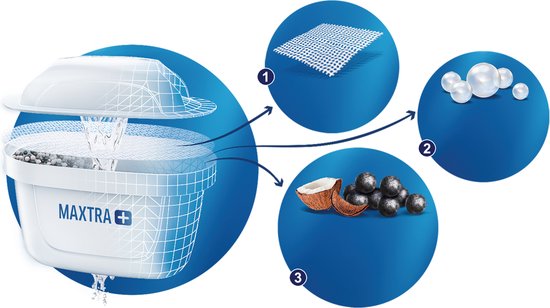 BRITA - Waterfilterpatroon MAXTRA+ 4Pack