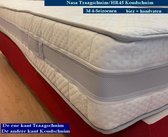 Aloe Vera - Eenpersoons Matras POCKET Koudschuim/Traagschuim 7 ZONE 21 CM - Met handgrepen en Biez - Gemiddeld ligcomfort - 90x220/21