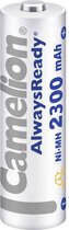 Camelion NH-AA2300ARBP4 Batterie rechargeable Nickel-Métal Hydrure (NiMH)