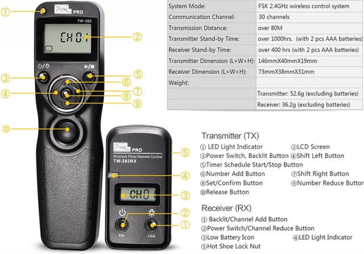 Pixel Afstandsbediening Tw-283/dc2 Draadloos 80 Meter Zwart