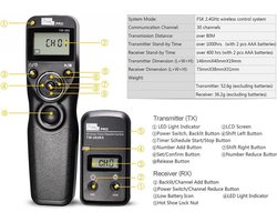 Pixel Afstandsbediening Tw-283/dc2 Draadloos 80 Meter Zwart