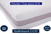 1-Persoons Matras - MICROPOCKET Polyether SG30 7 ZONE 23 CM - 3D   - Zacht ligcomfort - 70x200/23