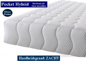 1-Persoons Matras -MICRO POCKET 500 HYBRID 7 ZONE 25 CM - Zacht ligcomfort - 90x200/25