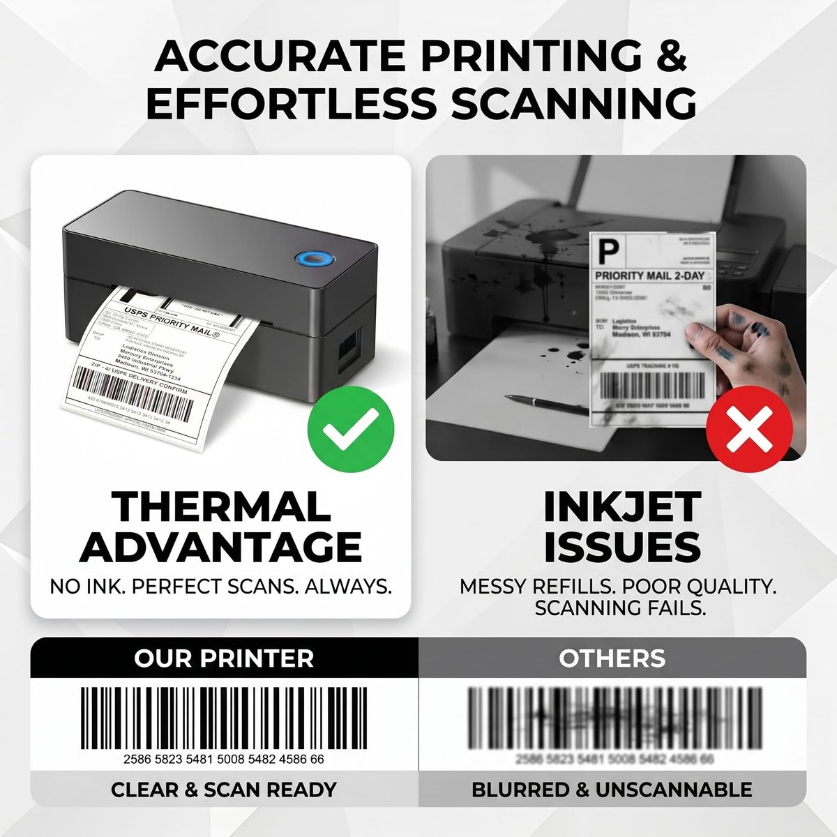 Fuhuihe 4 x 6 verzendlabelprinter, Bluetooth thermische printer voor kleine bedrijven, draadloos en met USB, geen inkt - ShopVlot