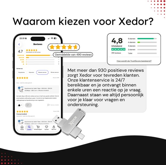 Xedor® Base - Clé USB - 128 GB - 1120 Mbps - USB C et A - iPhone et Android