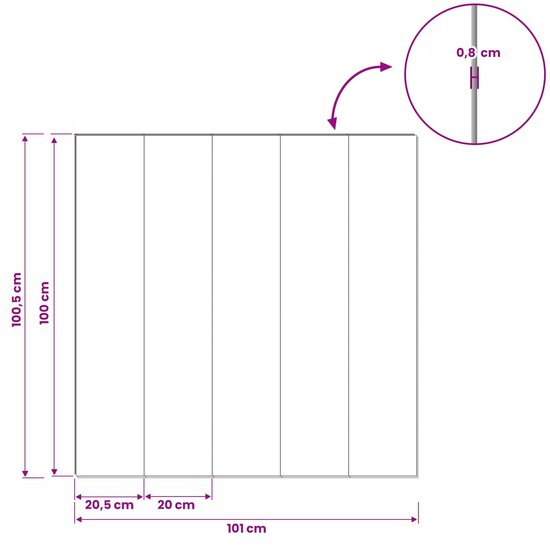 Diagram van laminaatplanken met afmetingen: 100,5 x 20,5 x 0,8 cm, totale breedte 101 cm.