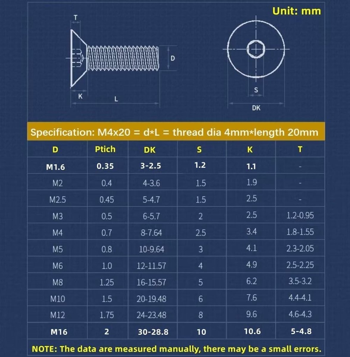 Dailygoods- Inbusschroef Verzonken Kop A2 - M8x40mm - 10 Stuks - Bevestigingsmiddelen - Binnenzeskant - Geschikt voor Diverse Toepassingen - Machineschroeven