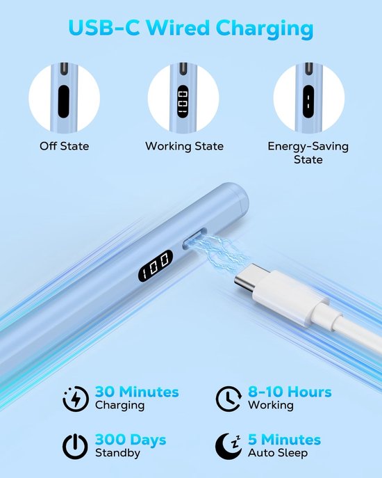 Dailygoods - MoKo Stylus Pen for iPad 2018-2026, USB-C Fast Charging Pencil with LED Power Display Tilt Sensitivity for Apple iPad A16/11/10/9/8/7/6, Air 7/6/5/4/3/M3/M2, Pro 13"/12.9"/11"/M4, Mini 7/6/5, Blue — afbeelding 3