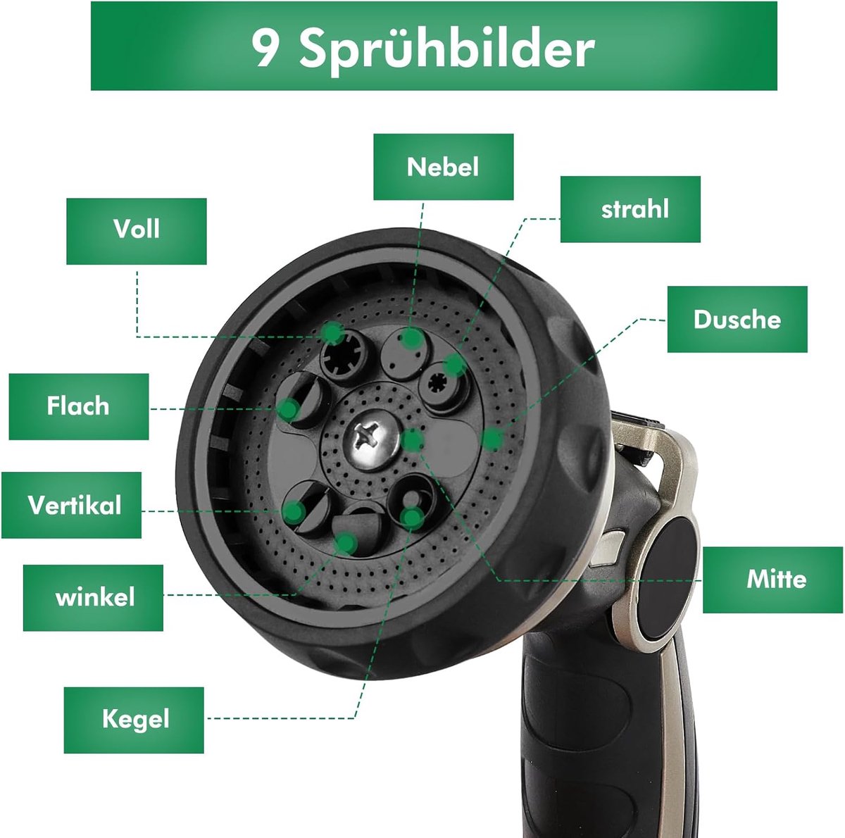 SnelShoppen - Heavy Duty Tuinsproeier van Metaal, Hoge Druk Tuinsproeier voor Wateren en Schoonmaken, 9 Cartridge Tuinsproeier voor Irrigatie en Auto