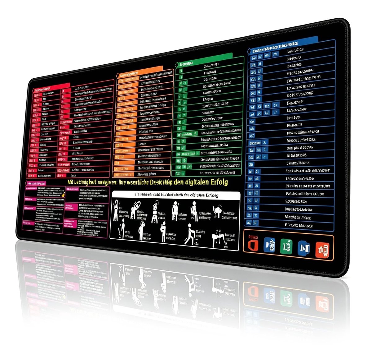 SolidKeus - XXL Gaming Muismat met Excel Sneltoetsen
