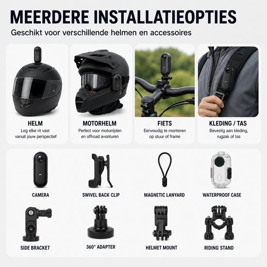 Montage van montageopties voor de WINNES sportcamera: helm, motorhelm, fietsstuur, kleding.