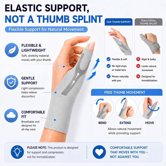 2 stuks, elastische duim-polsspalk, compressiehuls voor dames en heren, voor lichte artritis, pijnverlichting, protector (S, grijs) — afbeelding 2