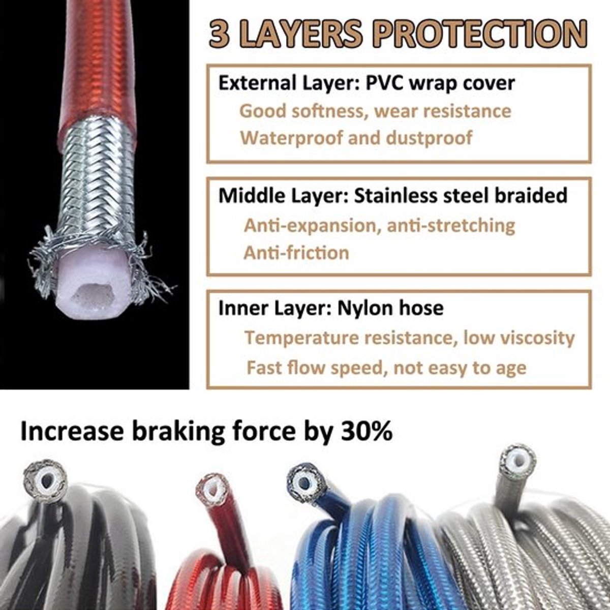 MTTProducts - Motorcycle Brake Hose - Hydraulische Remslang - Versterkte Tube