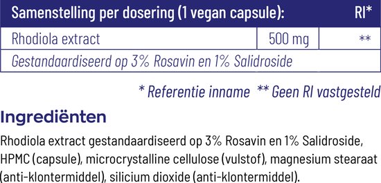 Samenstelling per dosering (1 vegan capsule): Rhodiola extract 500 mg, gestandaardiseerd op 3% Rosavin en 1% Salidroside.