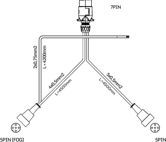 LED Aanhanger Verlichtingsset - Trailerlichten Set - Veiligheid ...