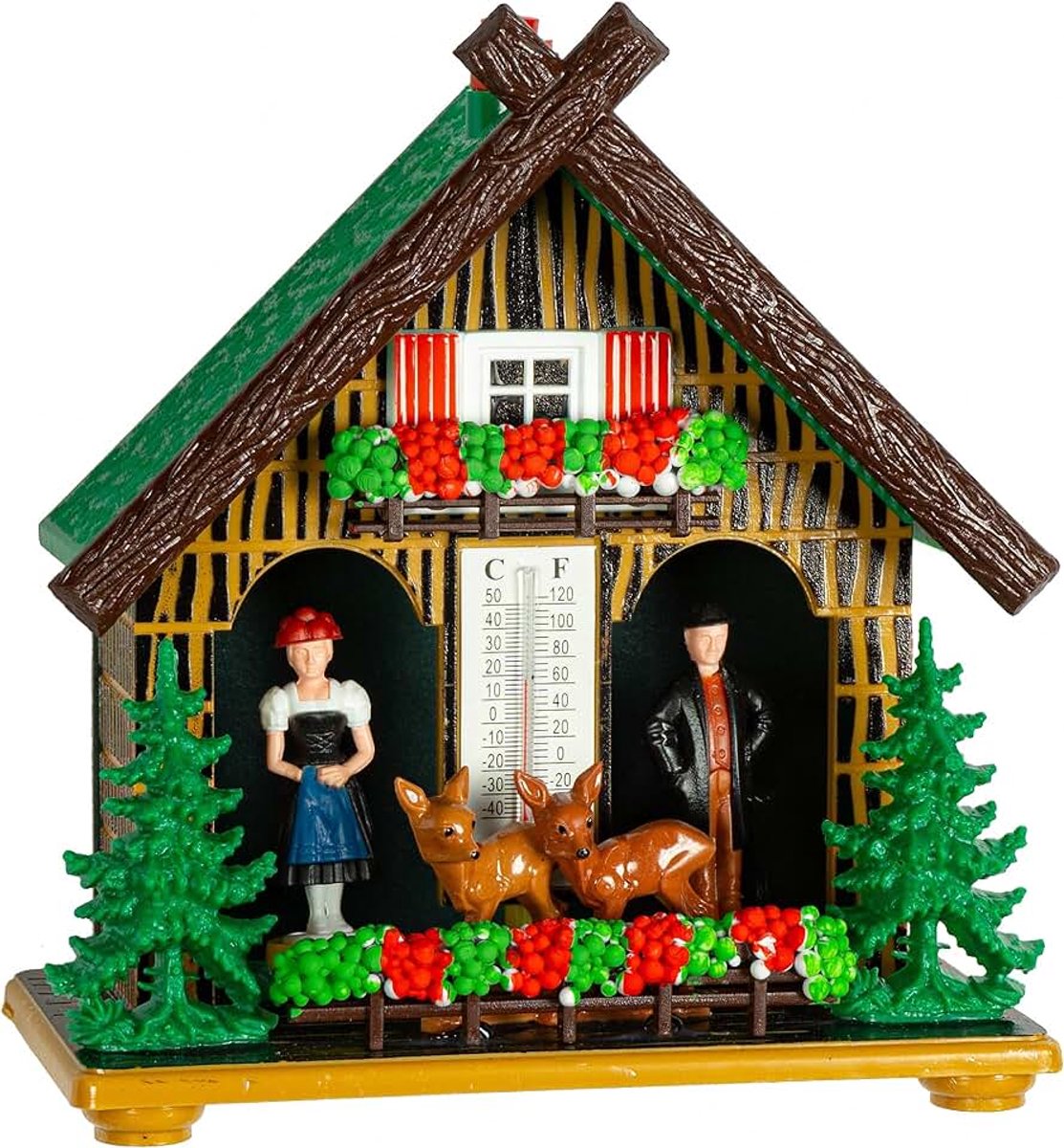 Weerhuis van kunststof, weerbestendig TU 890