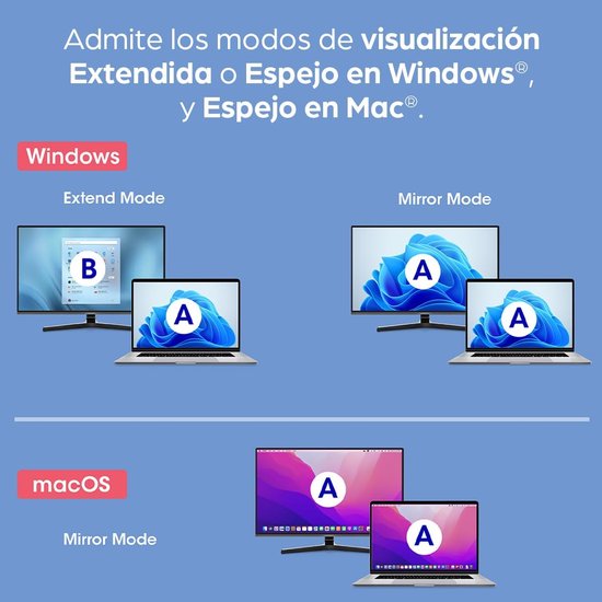 USB naar HDMI adapter - Video converter - Extra scherm aansluiten - Full HD 1080p - 60Hz - Zwart — afbeelding 4