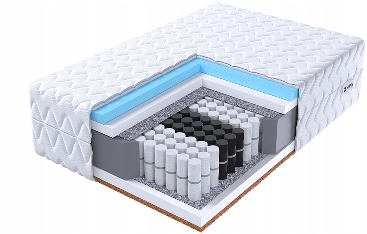 Heisberg LUDIN MAX Pocketvering Matras 160x200 cm - H3/H4