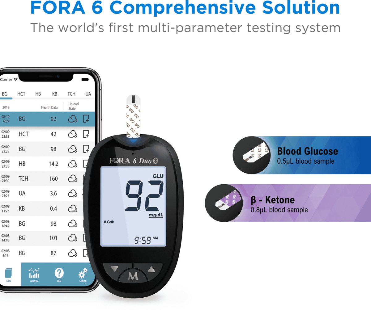 FORA 6 Duo Meter