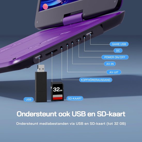 Lìon® Draagbarer Dvd Speler - Draaibaar Scherm - Draagbare Dvd Speler met Scherm - Sering - 42cm x 30cm 12cm van lion — afbeelding 3
