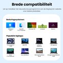 Grafiek met besturingssystemen zoals Windows, MacOS, Chrome OS, Android, Ubuntu en populaire laptops die compatibel zijn met het dockingstation.