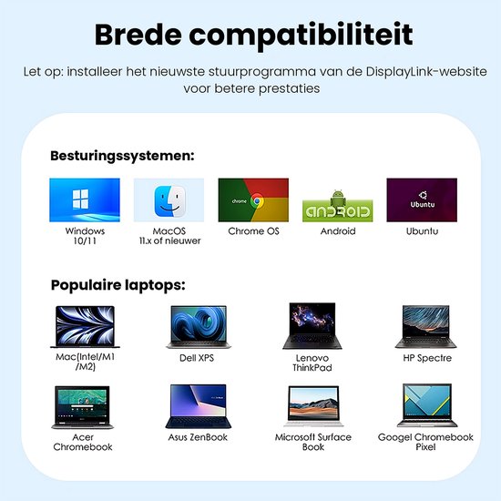 Grafiek met besturingssystemen zoals Windows, MacOS, Chrome OS, Android, Ubuntu en populaire laptops die compatibel zijn met het dockingstation.