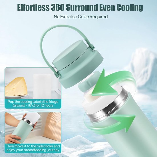 Koelbox 620 ml - Borstvoeding Koelbox met 2 x 300 ml Flessen - 360° Koeling - 24 Uur Versheid - ShopVlot — afbeelding 4