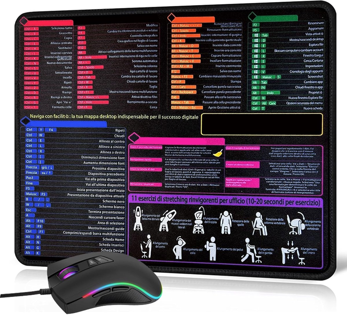 Muismat Hotkeys Italië 300 x 250 mm - Antislip bureaumat - Handige sneltoetsen voor efficiënt werken - ShopVlot