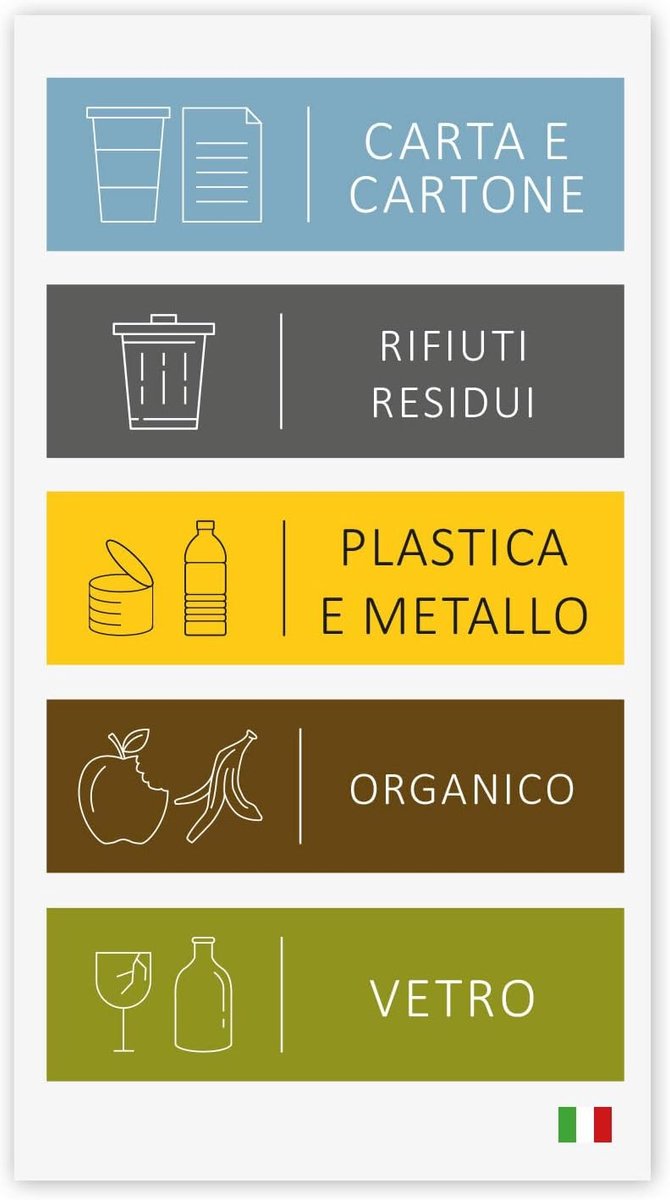 Afvalbak stickers - 5 strepen - Italiaans voor afvalscheiding - Eenvoudige recycling methode - ShopVlot