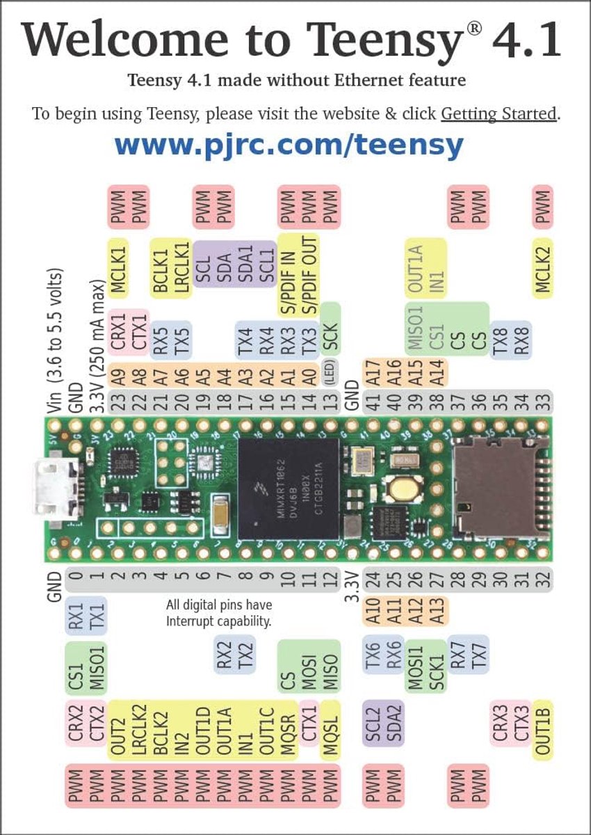 Teensy 4.1 (without Ethernet, without pins) - ShopVlot