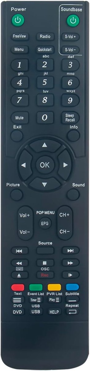 ALLIMITY Remote Control Compatible With CELLO/GOODMANS TV C19EFF C20230F HT993 C20230FT2 C24230FT2 C40227FT2 - ShopVlot