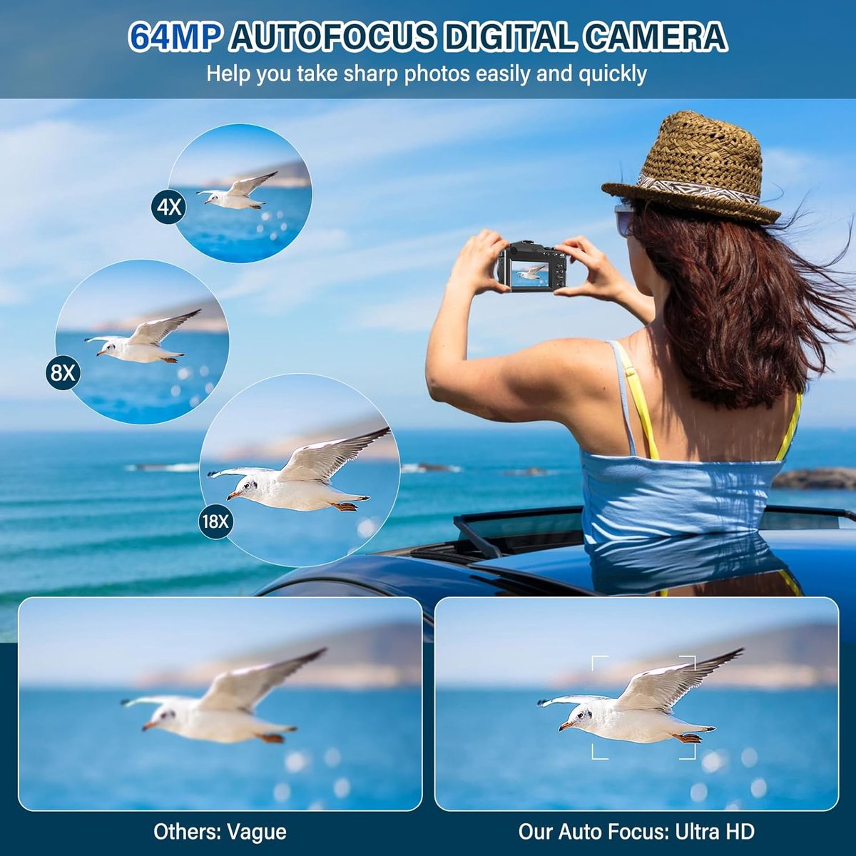 SnelShoppen - 4K Digitale Camera 64 MP met 18x Zoom, Auto Focus, WiFi, Vlogging Camera met Selfie Functie, Compacte Camera met 32 GB Geheugenkaart, Op thumbnail 3