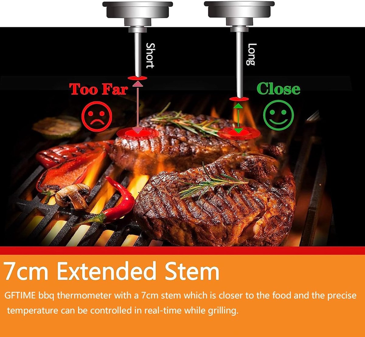 SnelShoppen - GFTIME 6CM Dia Thermometer voor Grillen, Rookkamer Temperatuur Meter, Roestvrij Staal, Kamado Grill, Eenvoudig te Installeren, Voor BBQ,
