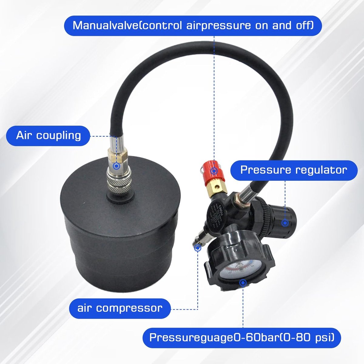 9-delig turbolader, laadluchtsysteem, testkoffer, turbolader, laadluchtkoelsysteem, adapter, drukbereik, 60 bar-80 psi, inlaatluchtkoeler, afdrukset, druktester voor compressorsystemen