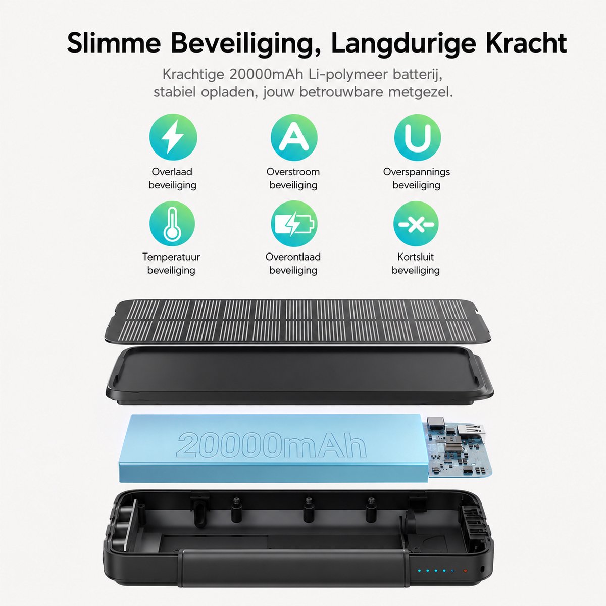 Sounix Solar Powerbank 20.000 mAh Met Zonnepaneel - 22.5W - afbeelding 3