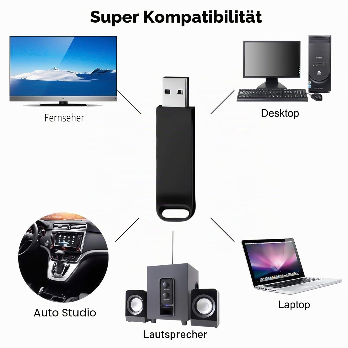 128 GB, USB-stick, USB-stick, C Pen Drive, USB-stick, metalen behuizing, PendriveType C 2-in-1 USB-C Flash Drive Type C 128 GB voor pc/laptop/notebook, mobiele telefoon met USB-C