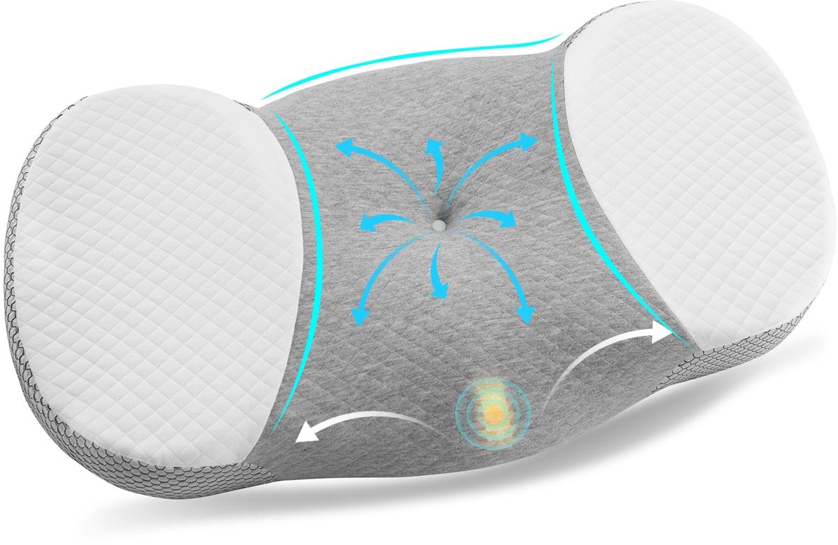 Dailygoods - Ainiv Memory Foam Pillow Ergonomisch nekkussen, kussen voor zij-, rug- en buikslapers, verbetert de slaapkwaliteit