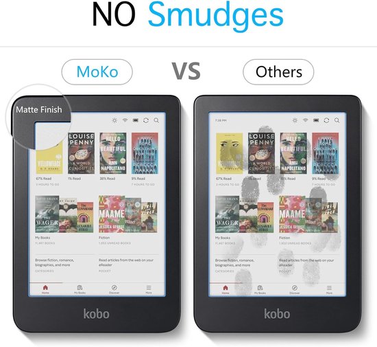 3 Pack Anti-Glare Screen Protector voor 6" E-Reader | Krasbestendig, Matte Film, Bubble-Free, Bescherming voor Kobo Clara 2024/2022 — afbeelding 2