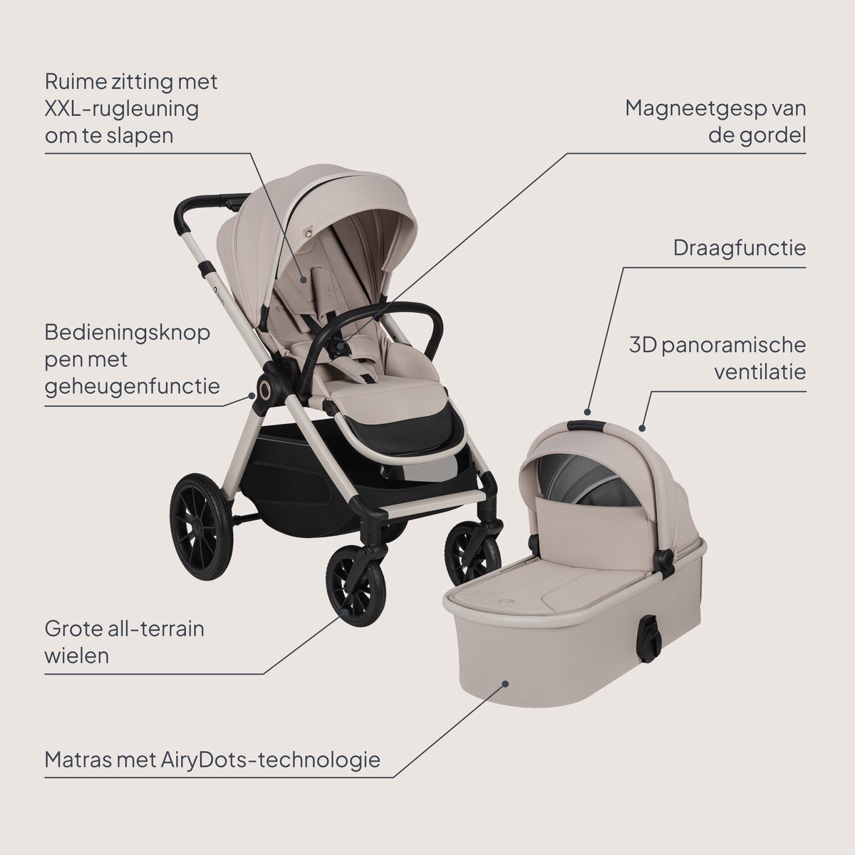Lionelo Layla 3-in-1 kinderwagen - XXL set met autostoel thumbnail 2
