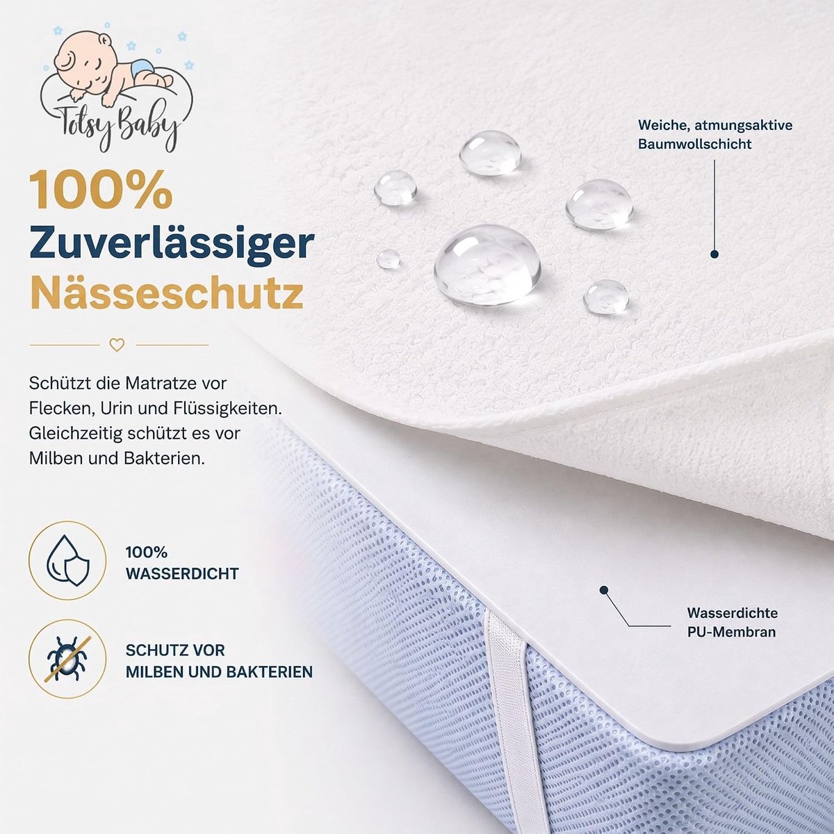 Matrasbeschermer Waterdicht 70x140cm - Wasbare Kindermat - Ademend - Bescherming tegen urine - SnelShoppen