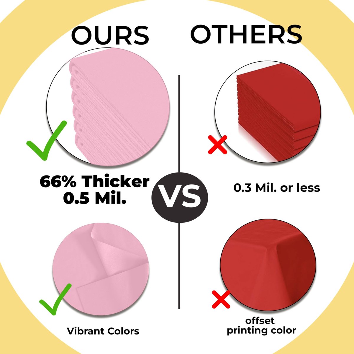 Omgoods - Premium Plastic Tafelkleed - 12 Pack van 54" x 108" in Roze