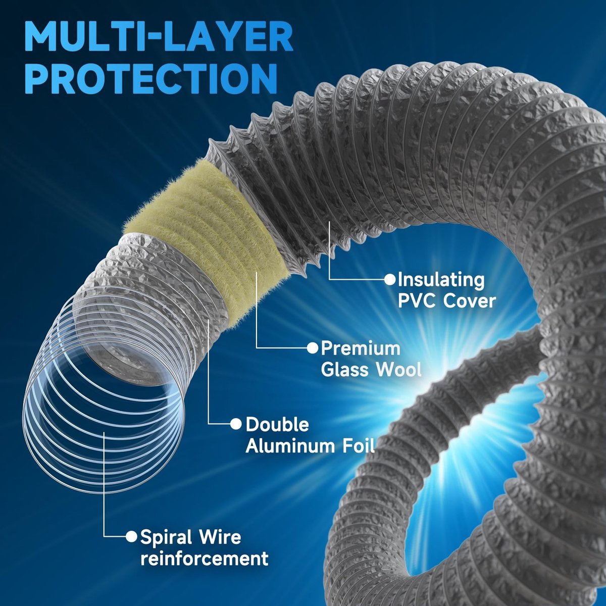 Omgoods - Afvoerslang 100 mm, 5 m PVC Geïsoleerd