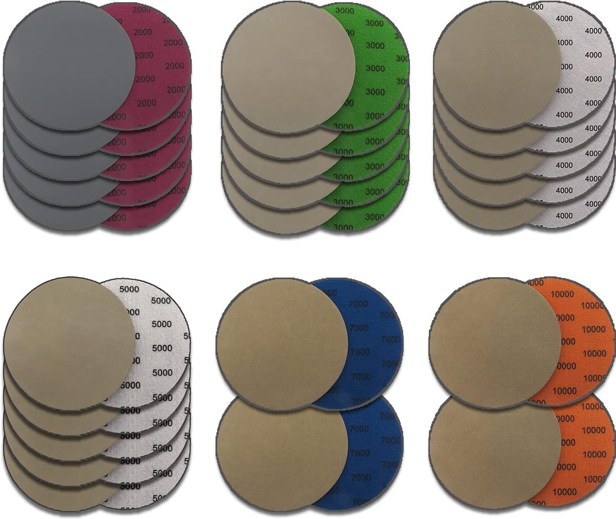 Schuurpapier 125mm klittenband, schuurpapier nat en droog