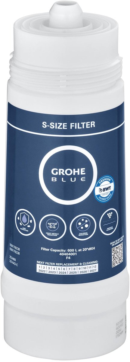 Omgoods - Blue Filter S-Size voor Waterzuivering