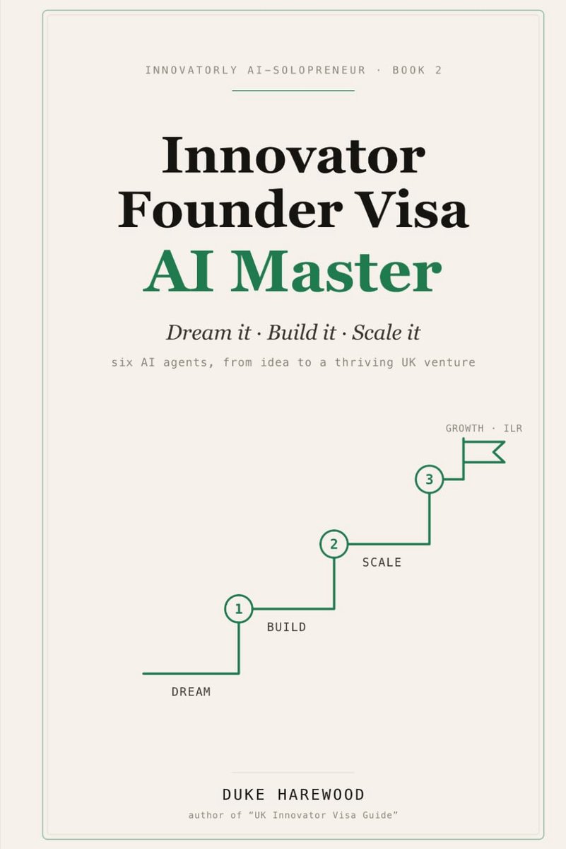 Innovator Founder Visa gids - AI specialisten - Groei je bedrijf - Win de UK Innovator Founder Visa - ShopVlot