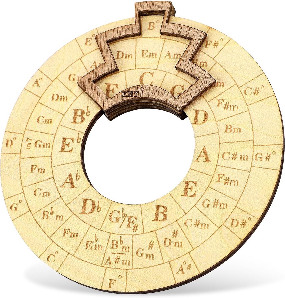 Melodiehulpmiddel, 16cm Houten Akkoordwiel Kwintencirkel Rond Houten Melodieakkoordhulpmiddel Muzikaal Educatief Hulpmiddel voor Bas Gitaar Piano Viool
