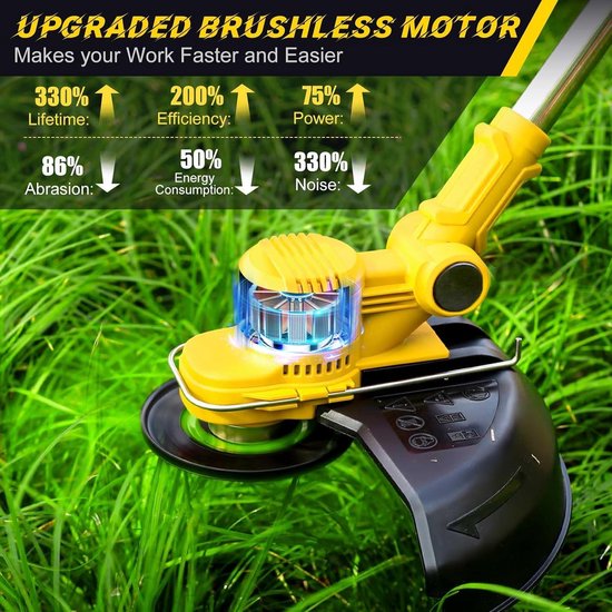 Accu Grastrimmer - Onkruidborstel Bosmaaier - Tuin Onderhouden - Borstelloze Motor - 2x 4.0Ah Accu - Zwart — afbeelding 3