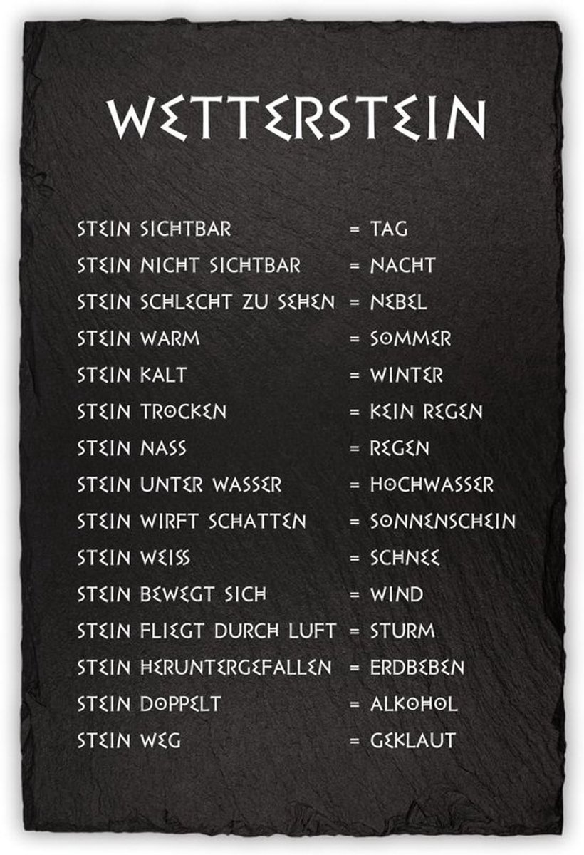 Decoratief Weerstation - Tuin Decoratie - Buiten Weer - Humoristische Voorspelling - 20x30 cm - Leisteen