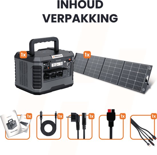 Inhoud verpakking: zwarte powerstation, inklapbaar zonnepaneel, handleiding en diverse kabels.